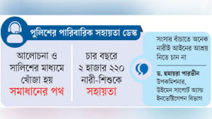 ভঙ্গুর দাম্পত্য লাগছে জোড়া