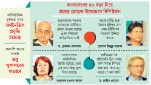 দেশে গণতন্ত্র প্রতিষ্ঠাই বড় চ্যালেঞ্জ