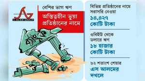 ইসলামী ব্যাংকে এস আলমের ৭৫ হাজার কোটি টাকার ঋণ
