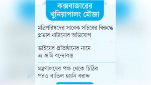 ১৫৬ একর বনভূমি ৭ লাখে বন্দোবস্ত