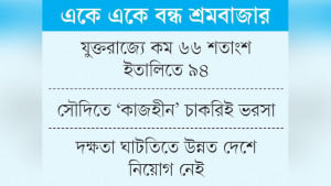 বিদেশে কর্মী যাওয়া কমেছে ২৪%