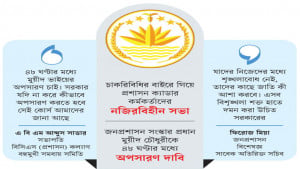 ক্ষুব্ধ আমলারা বেপরোয়া, এবার আলটিমেটাম