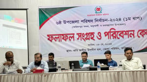 ফরিদপুর সদরে সামচুল, মধুখালীতে মুরাদ ও চরভদ্রাসনে আনোয়ার বিজয়ী 