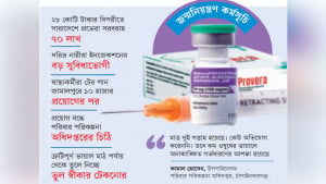 গর্ভনিরোধক ইনজেকশন নিয়ে ঝুঁকিতে নারীরা