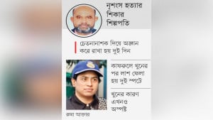জসিমকে ১১ টুকরা করেন রুমা, সহায়তায় বান্ধবী