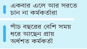 অর্থ মন্ত্রণালয়ে কী মধু