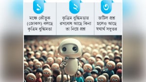 যন্ত্র হবে কৌতুক অভিনেতা