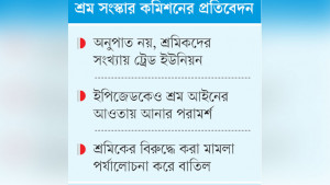 ন্যূনতম জাতীয় মজুরি নির্ধারণের সুপারিশ