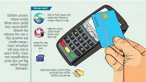 স্কিমিং ফাঁদ কী ও কেন