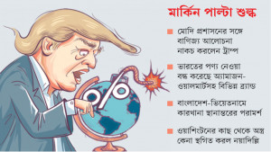 তৈরি পোশাকের ক্রয়াদেশ সরছে ভারত থেকে