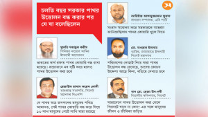 ভোলাগঞ্জে পাথরপ্রেম!