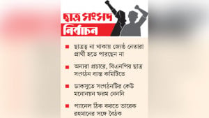 ভোটে তিন ক্যাম্পাস সরগরম, ‘নড়বড়ে’ ছাত্রদল নীরব