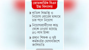 আগের তারিখে চার পদে নিয়োগ দেখিয়ে এমপিওভুক্তির আবেদন