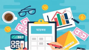 আয়কর রিটার্ন বাধ্যতামূলক যাদের