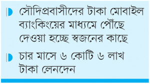 চট্টগ্রামে তিন প্রতিষ্ঠানের  হুন্ডি কারবারের জাল
