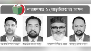 মনোনয়নবঞ্চিত চাচা-ভাতিজার ঐক্যে চাপে বিএনপি প্রার্থী