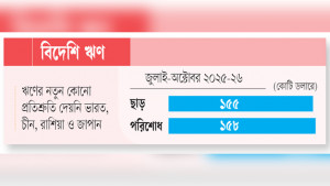 অর্থছাড় ও পরিশােধ প্রায় সমান