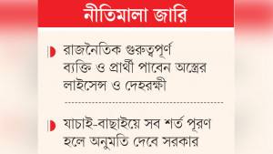 অস্ত্রের লাইসেন্সের মেয়াদ ও দেহরক্ষী ভোটের ১৫ দিন পর পর্যন্ত থাকবে