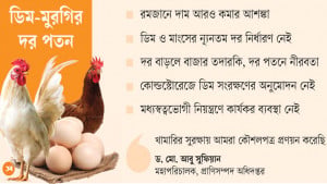 লোকসানে খামারি, লাভে মধ্যস্বত্বভোগী