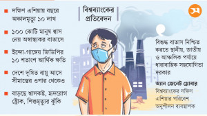 বায়ুদূষণে বড় ঝুঁকিতে বাংলাদেশ