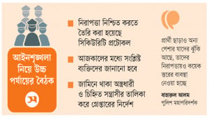 ঝুঁকিতে থাকা প্রার্থী ও ব্যক্তিরা পাচ্ছেন গানম্যান-বডিগার্ড