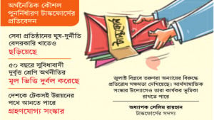 পেশাদার নেতৃত্ব, ঘুষ রোধ ও কার্যকর সংস্কারে জোর