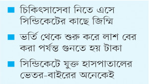 রংপুর মেডিকেলে টাকা ছাড়া নড়ে না কেউ, অতিষ্ঠ রোগী