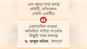 শুধু কমিটি গঠন, হয় না তদন্ত শেরেবাংলা কৃষি বিশ্ববিদ্যালয়ে