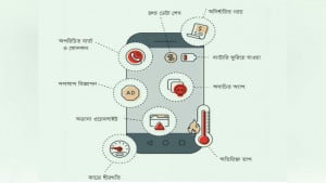 হ্যাক হলে ৯ লক্ষণ
