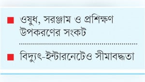 কমিউনিটি ক্লিনিকে ইনফ্লুয়েঞ্জা ও ত্বক সমস্যার রোগী বেশি