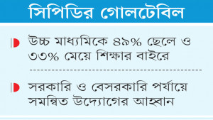দেশে ১৭ ধরনের শিক্ষা ব্যবস্থা, বৈষম্য বাড়ছে