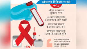 এইডস টেস্টিং কিটের তীব্র সংকট, বিনামূল্যের সেবায় লাগছে টাকা