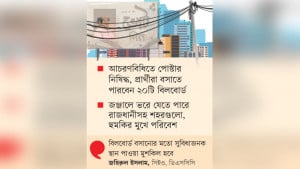 বিলবোর্ডে নির্বাচনী প্রচার, বৈষম্যের নতুন বিজ্ঞাপন