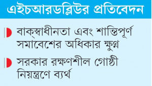বাংলাদেশে সন্ত্রাসবিরোধী আইনে নতুন দমনপীড়ন হচ্ছে