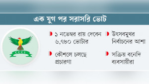 অভিযোগ ও পাল্টা অভিযোগে উত্তাপ