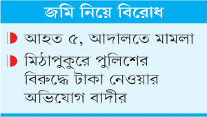 দুই পুলিশের নেতৃত্বে প্রতিপক্ষের বাড়িতে হামলার অভিযোগ