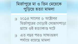 ১১ বছরেও শেষ হলো না বিচারকাজ
