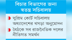 কমবে মামলাজট, বাড়বে  বিচার নিষ্পত্তির গতি