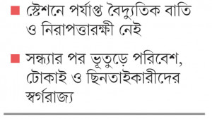 রেলপুলিশ নেই, চকরিয়ার ৩ রেল স্টেশনে নিরাপত্তাহীন যাত্রীরা