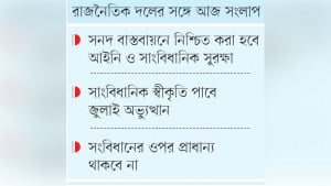 জুলাই সনদ হবে সংবিধানের অংশ