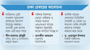ডিজিটাল লেনদেনে নিরাপত্তায় নজরদারি বাড়াতে হবে