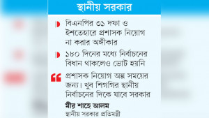 এখনও ‘বিশেষ পরিস্থিতি’র সুযোগ নিয়ে প্রশাসক নিয়োগ