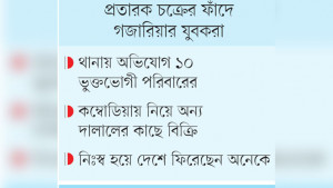 কাজের নামে কম্বোডিয়ায় নিয়ে নির্যাতন