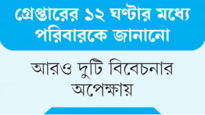 ফৌজদারি কার্যবিধি সংশোধনে  সংসদের সায়, ১৪ বিল পাস