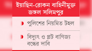 মাস গেল স্বস্তিতে, সামনে কী