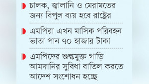 এমপিদের গাড়ি চাওয়া নিয়ে প্রশ্ন, রাষ্ট্রের খরচও বাড়বে