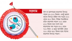 হাতপাখার সময়