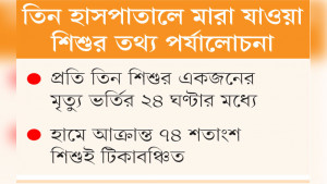 হামের পর নিউমোনিয়া ও অপুষ্টির শিকার শিশুরা