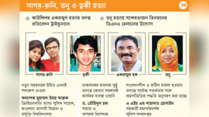 চাঞ্চল্যকর ৪ হত্যা মামলার তদন্ত কবে শেষ হবে