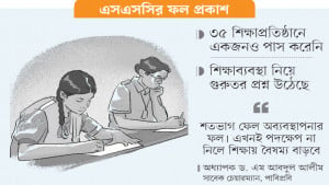শূন্য পাসের দীর্ঘ তালিকায় উদ্বেগ